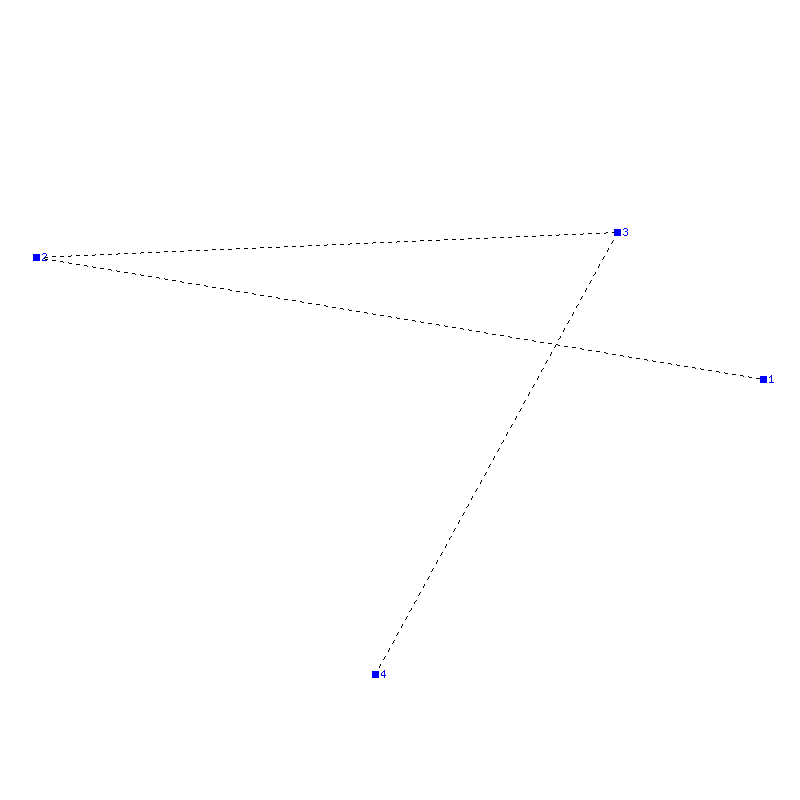 Flugauswertung